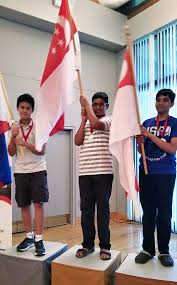 inde4x